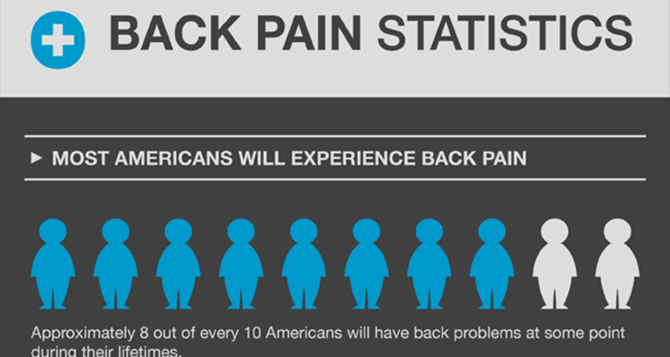 back pain infographic