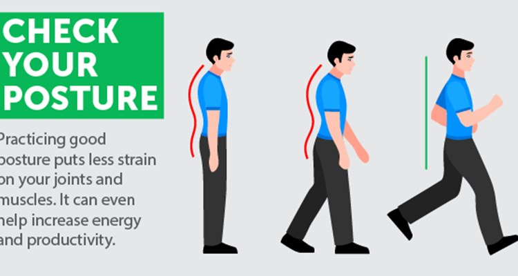 posture infographic